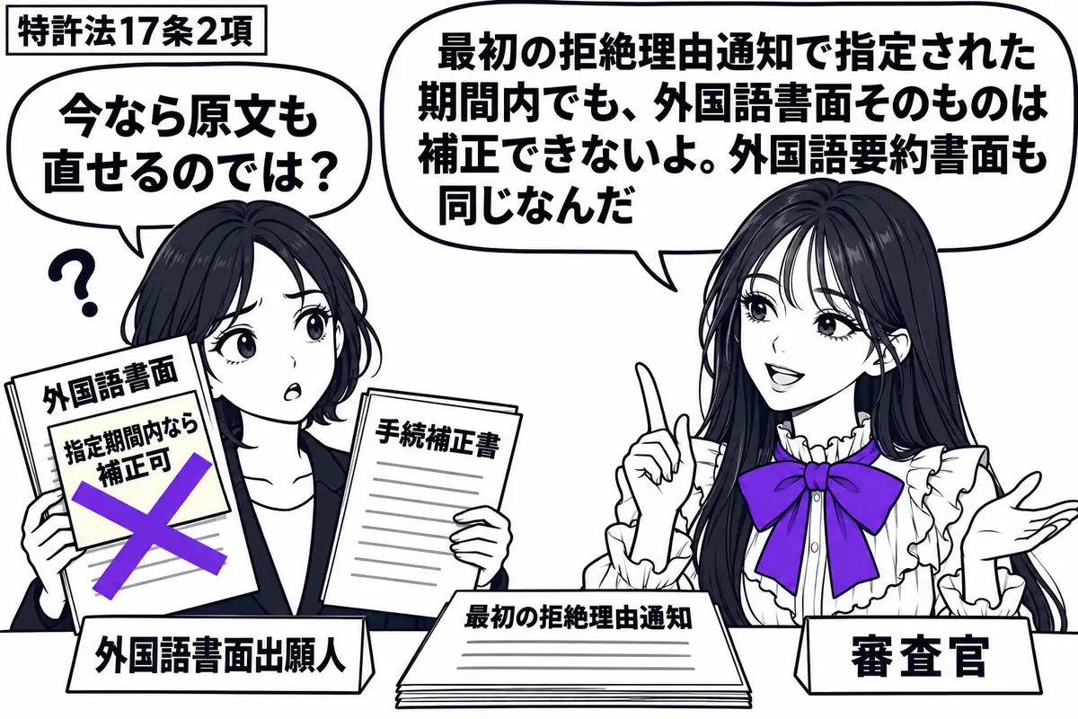 先生が机の右に立つ審査官役(札「審査官」)。左の出願人(札「外国語書面出願人」)が外国語書面と手続補正書を持つ。机には最初の拒絶理由通知。外国語書面の「指定期間内なら補正可」の付箋にヴァイオレットの×印。先生の吹き出し「最初の拒絶理由通知で