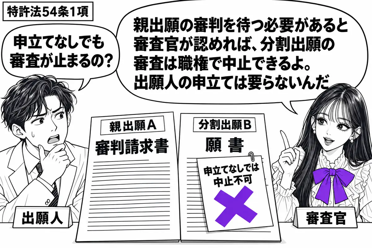 先生が右の審査机に立つ審査官役(札「審査官」)。左に男性(札「出願人」)。机に親出願Aの「審判請求書」と分割出願Bの願書を並べ、Bの願書上の付箋「申立てなしでは中止不可」にヴァイオレットの×印。先生の吹き出し「親出願の審判を待つ必要があると