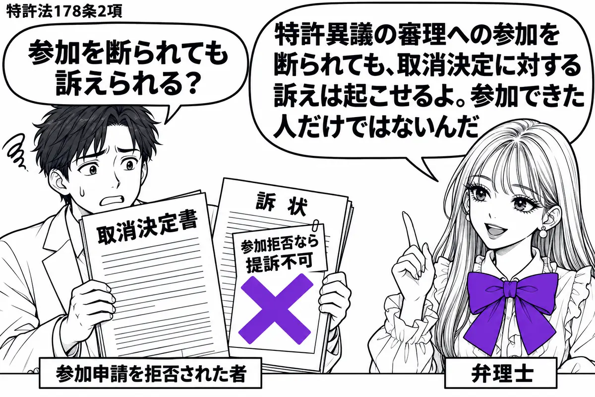 先生が相談机の右に立つ役（札「弁理士」）。左の男性（札「参加申請を拒否された者」）が、異議申立ての取消決定書と訴状を持って困っている。訴状に貼った「参加拒否なら提訴不可」の付箋にヴァイオレットの×印。先生の吹き出し「特許異議の審理への参加を