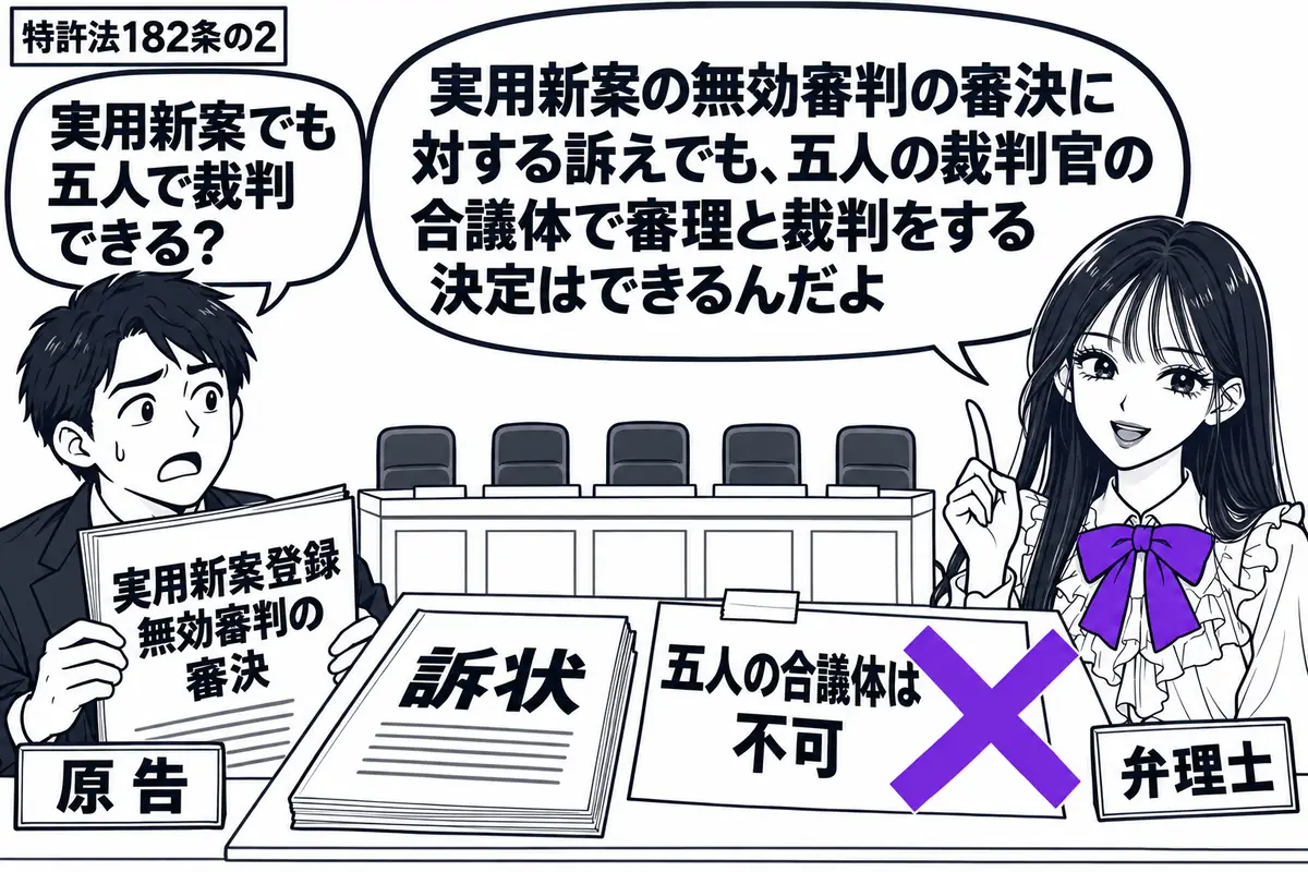 先生が右の相談役(札「弁理士」)。左に「実用新案登録無効審判の審決」を持つ男性(札「原告」)。机に訴状と空席の裁判官席を五つ描いた配置図。図に貼った付箋「五人の合議体は不可」にヴァイオレットの×印。先生の吹き出し「実用新案の無効審判の審決に