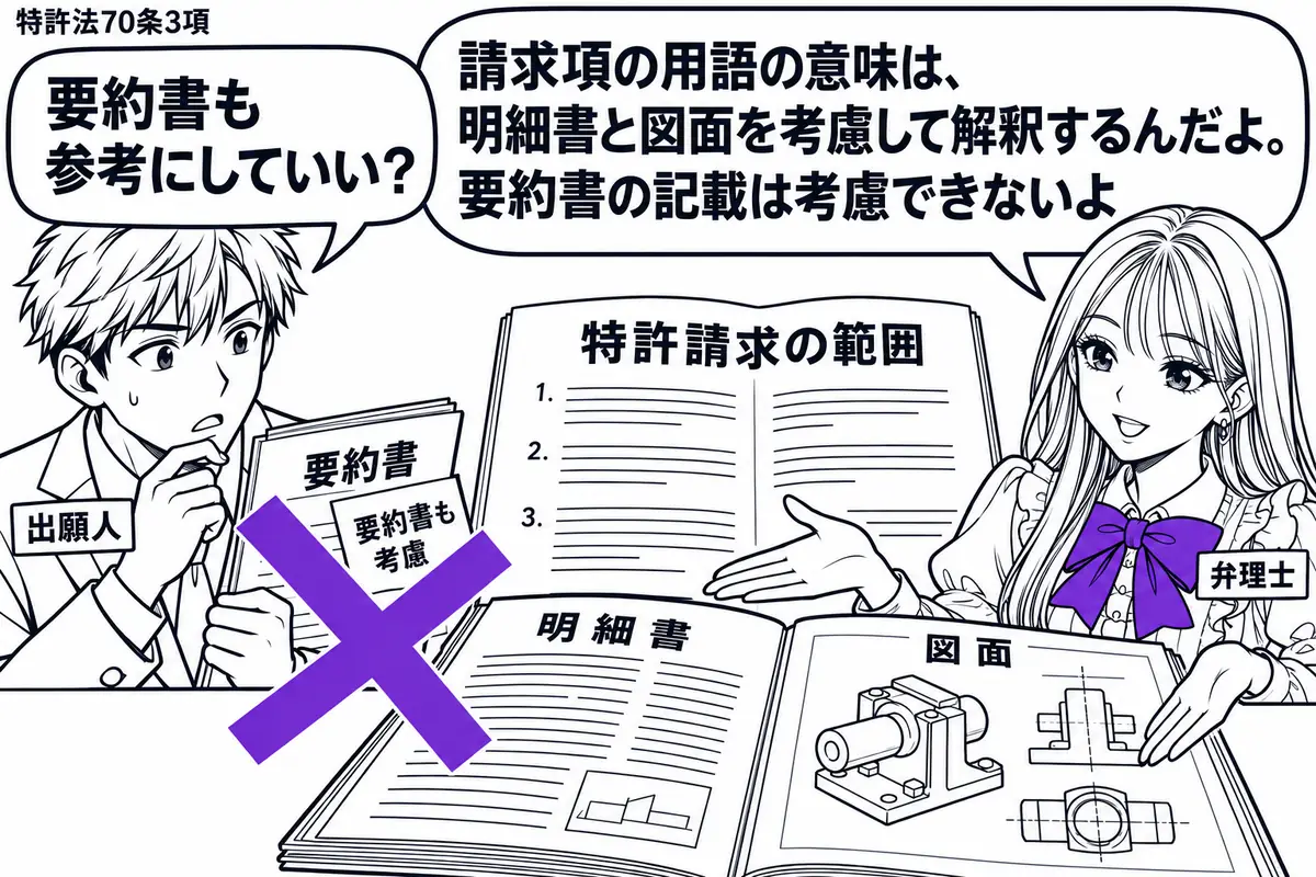 先生が弁理士役(札「弁理士」)で右に立つ。中央に開いた「特許請求の範囲」、左に用語を調べる男性(札「出願人」)。机には明細書と図面を並べ、男性が持つ要約書の付箋「要約書も考慮」に大きなヴァイオレットの×印。先生は明細書と図面を手で示す。先生