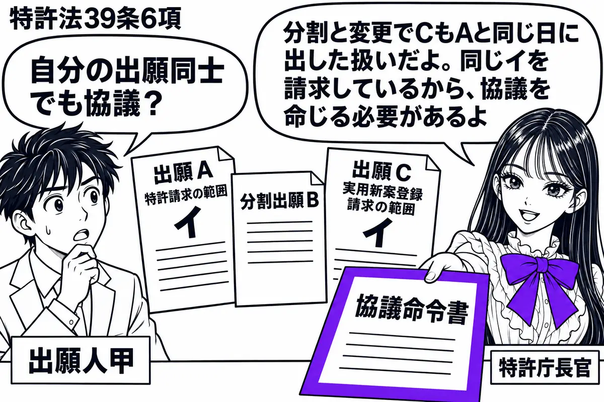 先生が特許庁長官役(札「特許庁長官」)で右の窓口。左に男性(札「出願人甲」)、中央に出願Aの特許請求の範囲と出願Cの実用新案登録請求の範囲を並べ、どちらにも「イ」。その間に分割出願Bの書類を置く。先生が差し出す「協議命令書」をヴァイオレット