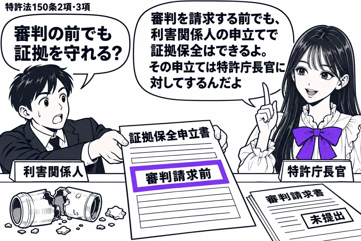 先生が右の受付机に立つ特許庁長官役（札「特許庁長官」）。左の申立人（札「利害関係人」）が「証拠保全申立書」を差し出す。机の端には傷んだ製品の試料と、まだ提出していない審判請求書。申立書の「審判請求前」の欄をヴァイオレットの枠で囲む。先生の吹