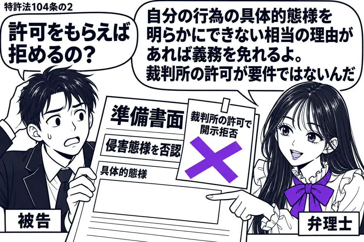先生が弁理士役(札「弁理士」)で机の右。左の男性(札「被告」)が、侵害態様を否認する「準備書面」を広げている。書面に貼った「裁判所の許可で開示拒否」の付箋に大きなヴァイオレットの×印。先生は具体的態様を書く空欄を指して説明する。先生の吹き出