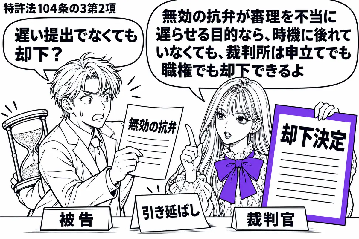 先生が裁判官役(札「裁判官」)で机の右。左の男性(札「被告」)が「無効の抗弁」の書面を出し、背中に大きな砂時計を隠している。机上には遅延目的を示す「引き延ばし」の付箋。先生の手元の「却下決定」をヴァイオレットの枠で囲む。先生の吹き出し「無効