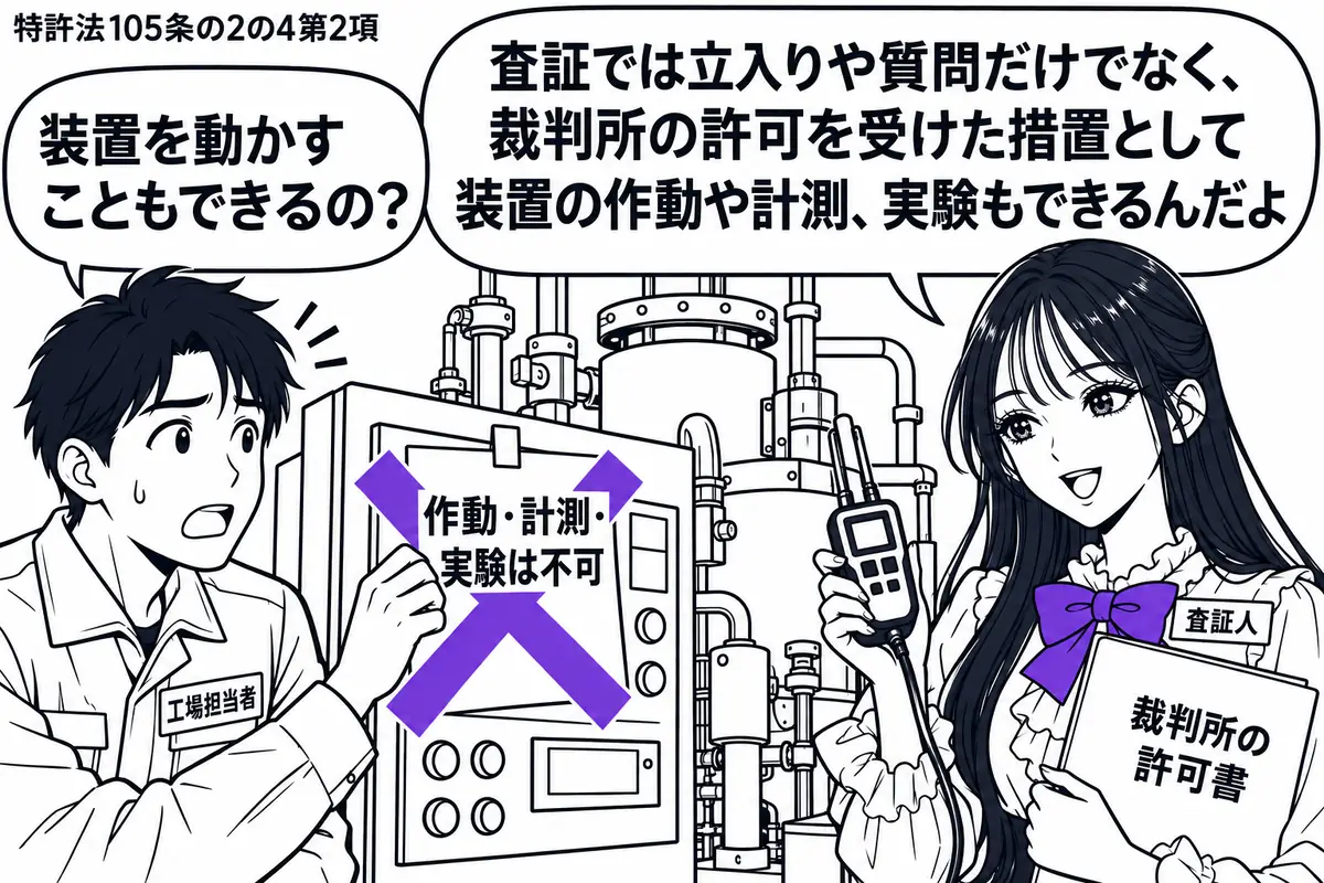 先生が査証人役(札「査証人」)で工場の右。左の男性(札「工場担当者」)が装置の前に立ち、操作盤に「作動・計測・実験は不可」の付箋を貼っている。その付箋に大きなヴァイオレットの×印。先生は「裁判所の許可書」と計測器を手に装置を示す。先生の吹き