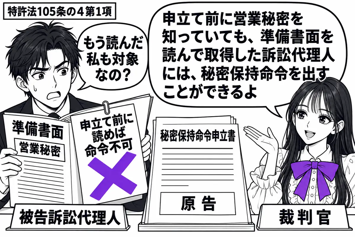 先生が右の法廷の机にいる裁判官役(札「裁判官」)。左の男性(札「被告訴訟代理人」)が営業秘密を記した準備書面を開く。中央に原告の秘密保持命令申立書を置き、準備書面に貼った「申立て前に読めば命令不可」の付箋にヴァイオレットの×印。先生の吹き出