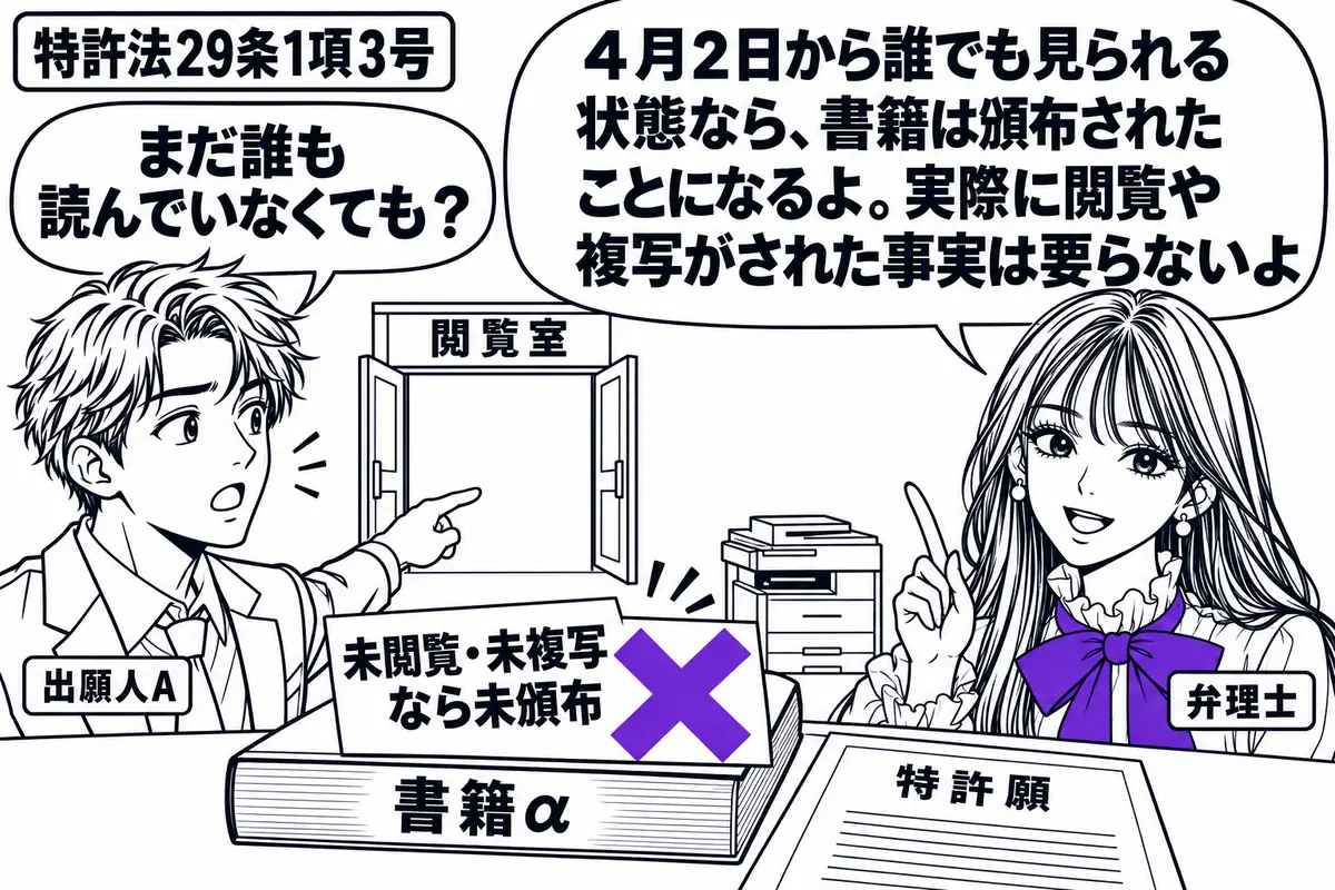 先生が弁理士役(札「弁理士」)で右。左の男性(札「出願人A」)が図書館の開いた閲覧室を指す。机に書籍αと特許願を置き、奥には複写機。書籍に貼った「未閲覧・未複写なら未頒布」の付箋にヴァイオレットの×印。先生の吹き出し「4月2日から誰でも見ら
