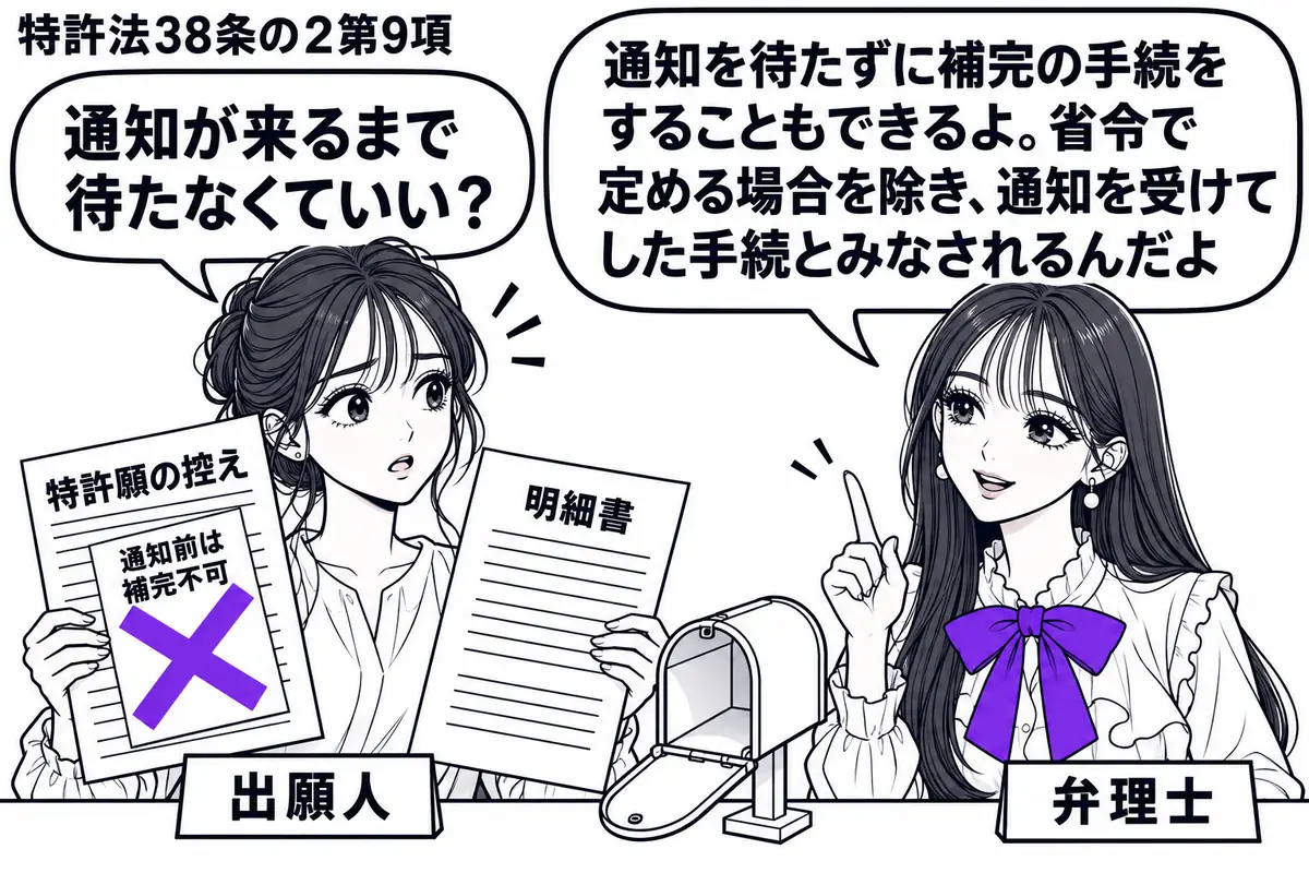 先生が弁理士役(札「弁理士」)で右の相談机。左の女性(札「出願人」)が明細書を添付し忘れた特許願の控えと、補完する明細書を持つ。机には空の郵便受けの模型。控えに貼った「通知前は補完不可」の付箋にヴァイオレットの×印。先生の吹き出し「通知を待