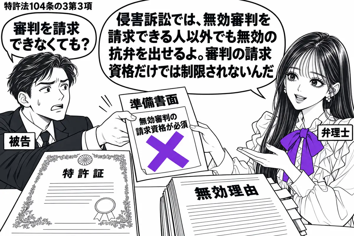 先生が弁理士役(札「弁理士」)で右側。左に準備書面を持つ男性(札「被告」)、中央に「特許証」と無効理由の資料を広げる。準備書面に貼った「無効審判の請求資格が必須」の付箋にヴァイオレットの×印。先生は男性の書面を受け取りながら説明する。先生の