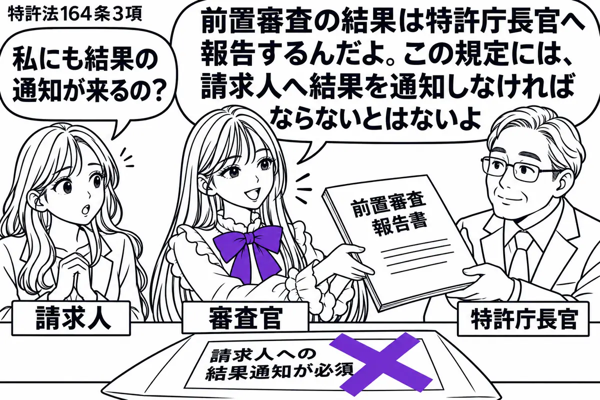 先生が審査官役（札「審査官」）で中央。右の男性（札「特許庁長官」）へ「前置審査報告書」を渡し、左では女性（札「請求人」）が待っている。机の通知用封筒に貼った「請求人への結果通知が必須」の付箋にヴァイオレットの×印。先生の吹き出し「前置審査の