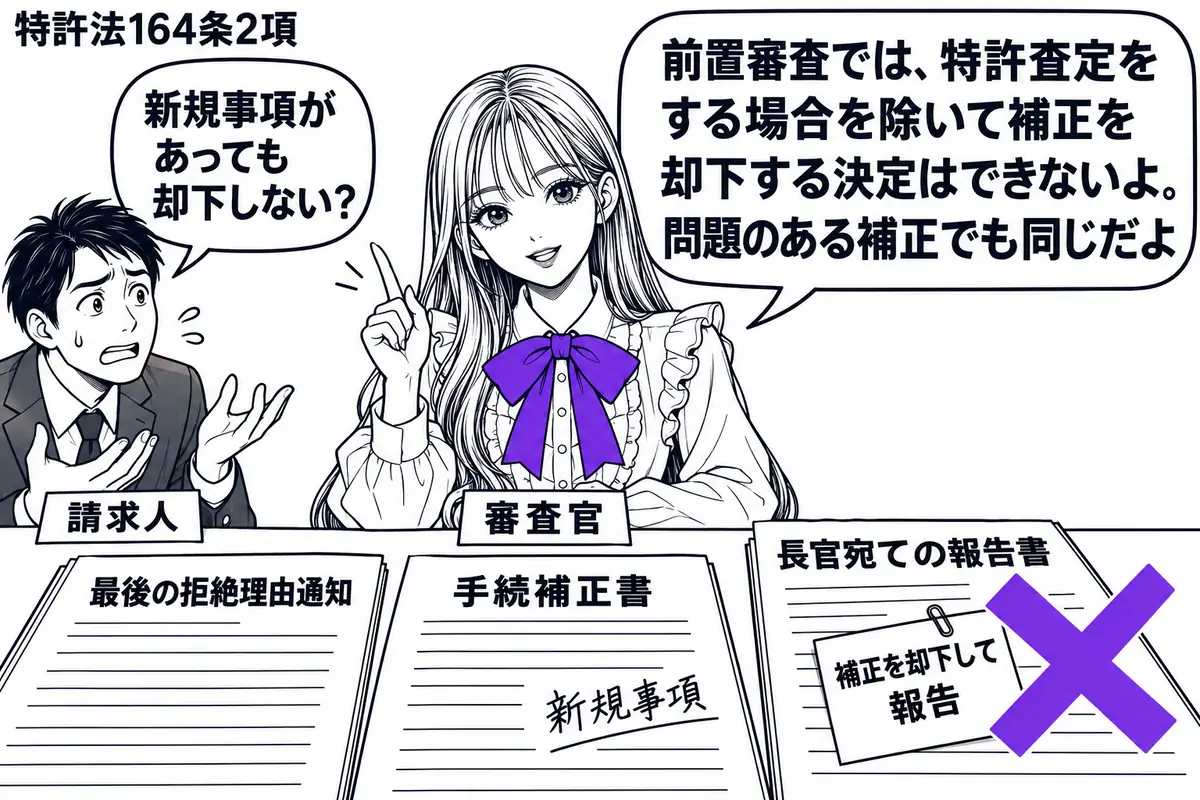 先生が前置審査の担当役（札「審査官」）で中央に座る。左に不安顔の男性（札「請求人」）。机に最後の拒絶理由通知と、新規事項を書き加えた手続補正書を並べる。長官宛ての報告書に貼った「補正を却下して報告」の付箋へヴァイオレットの×印。先生の吹き出