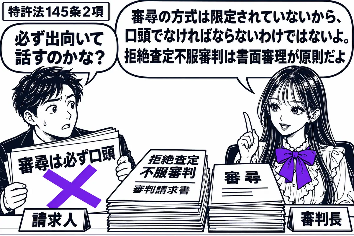 先生が審判長役（札「審判長」）で右の机に座る。左に書類を抱えて発言席を見つめる男性（札「請求人」）。机に拒絶査定不服審判の審判請求書と審尋の書面を重ねる。男性が持つ「審尋は必ず口頭」の付箋にヴァイオレットの×印。先生の吹き出し「審尋の方式は