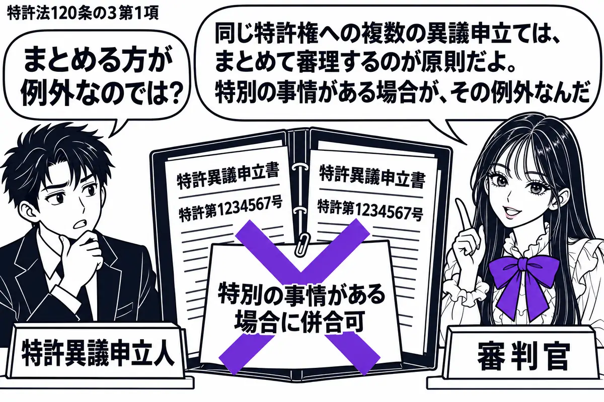 先生が審判官役(札「審判官」)で右の机。左に男性(札「特許異議申立人」)。中央に同じ特許番号を記した二通の特許異議申立書を、一つの審理用ファイルに収める。表紙の「特別の事情がある場合に併合可」の付箋にヴァイオレットの×印。先生の吹き出し「同