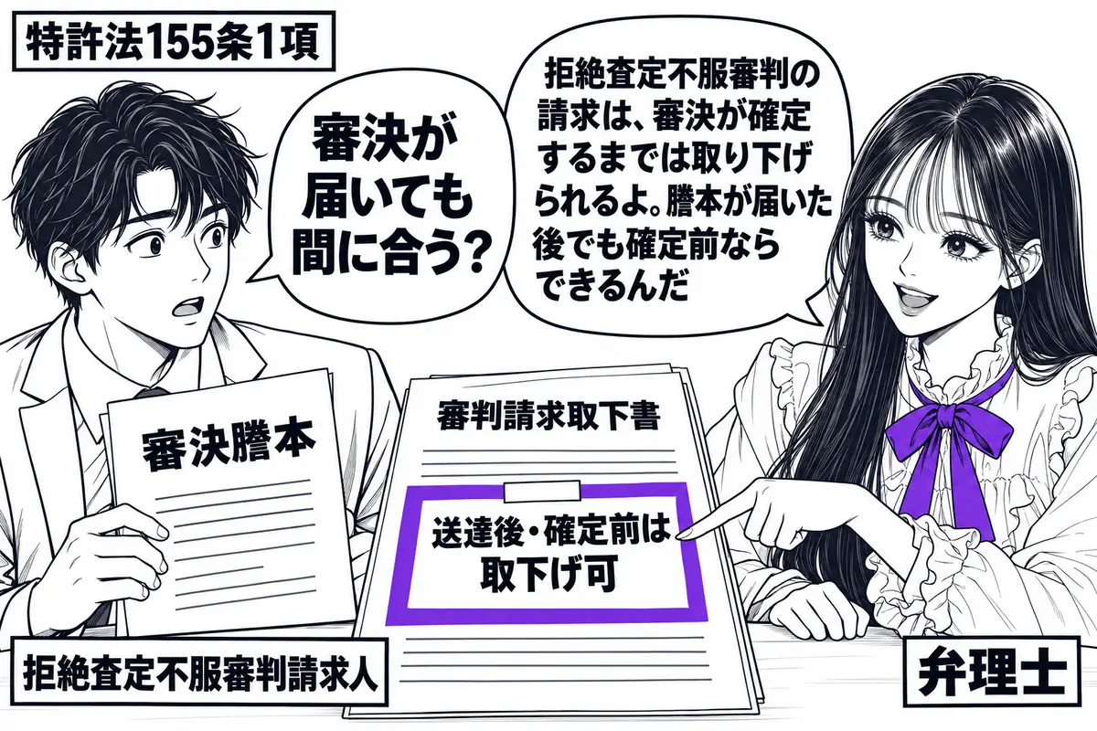 先生が弁理士役（札「弁理士」）で右の相談机。左の男性（札「拒絶査定不服審判請求人」）が届いた審決謄本を持ち、机に審判請求取下書を置く。取下書に貼った「送達後・確定前は取下げ可」の付箋をヴァイオレットの枠で囲み、先生が示す。先生の吹き出し「拒