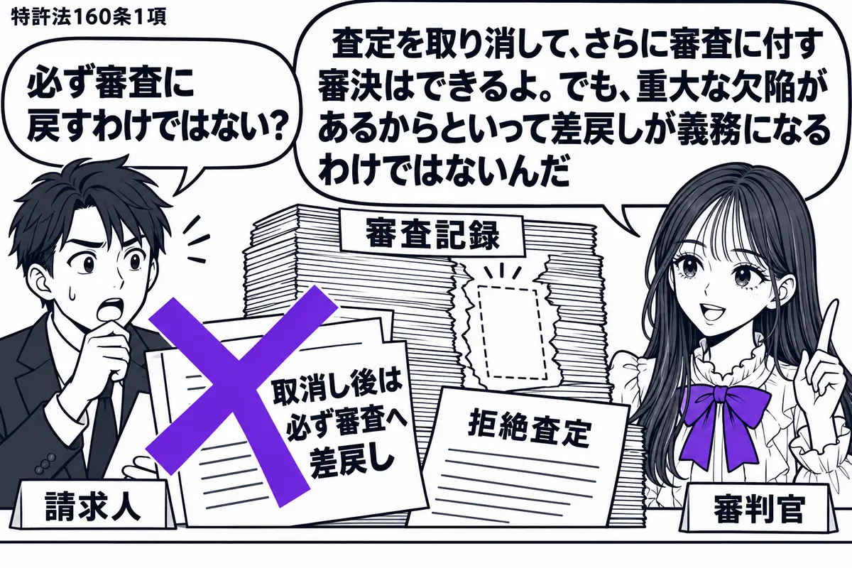 先生が審判官役（札「審判官」）で机の右。左に男性（札「請求人」）、中央に手続の重大な欠陥を示す欠落ページのある審査記録と「拒絶査定」。男性が添えた「取消し後は必ず審査へ差戻し」の付箋に大きなヴァイオレットの×印。先生の吹き出し「査定を取り消