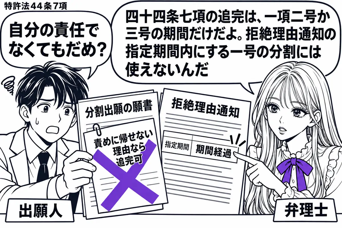 先生が弁理士役(札「弁理士」)で机の右。左の男性(札「出願人」)が、指定期間を過ぎた「拒絶理由通知」と分割出願の願書を差し出す。願書の「責めに帰せない理由なら追完可」の付箋に大きなヴァイオレットの×印。先生は通知の指定期間の欄を指す。先生の