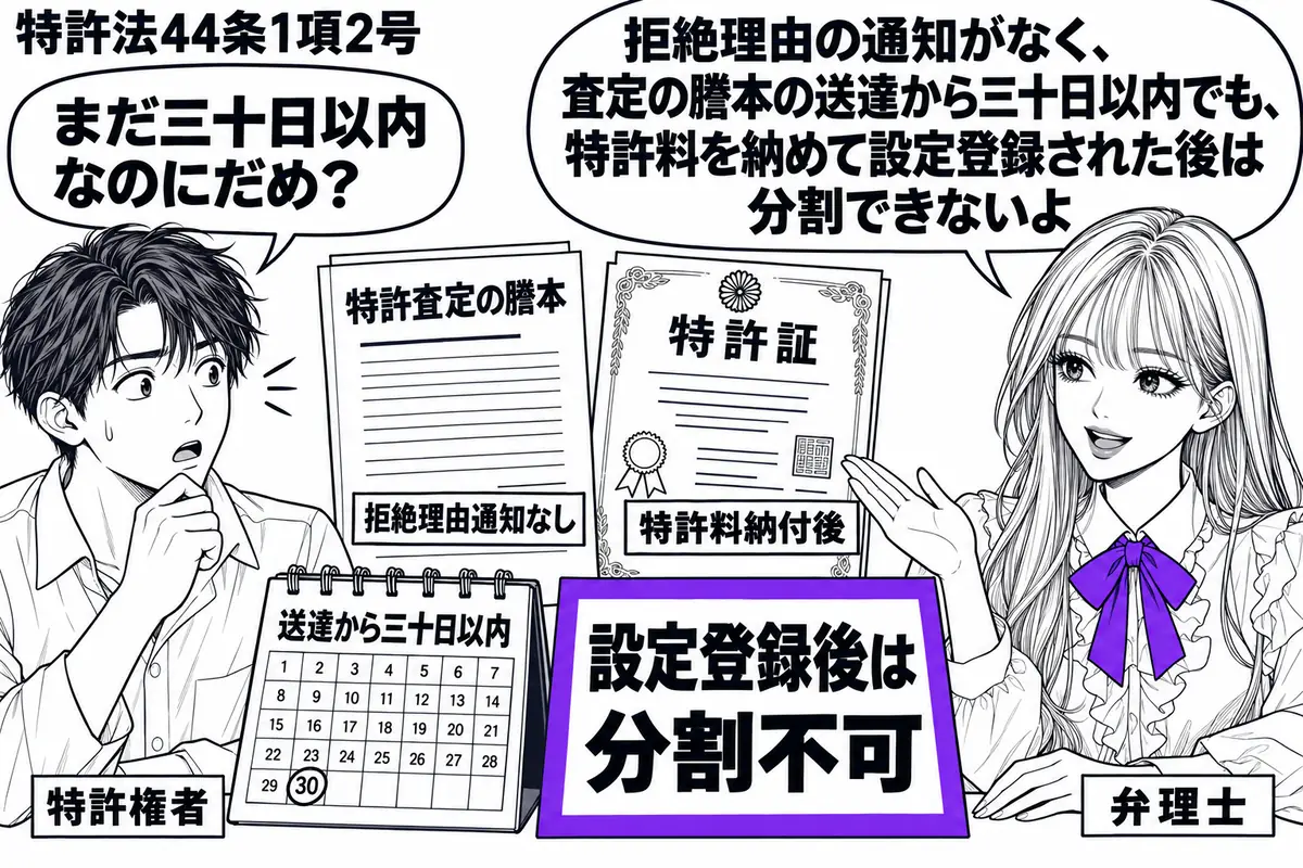 先生が弁理士役(札「弁理士」)で机の右。左に男性(札「特許権者」)、中央に拒絶理由通知なしで届いた特許査定の謄本と、特許料納付後の特許証。送達から三十日以内のカレンダーの横に「設定登録後は分割不可」の付箋を置き、ヴァイオレットの枠で囲む。先