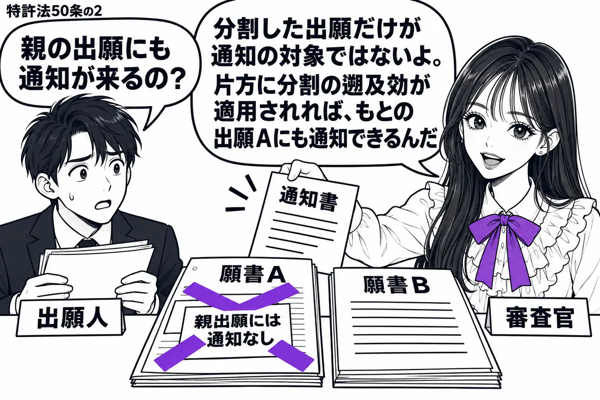 先生が右の窓口に立つ審査官役(札「審査官」)。左に出願書類を持つ男性(札「出願人」)。机に親の願書Aと分割した願書Bを並べ、先生がAにも通知書を差し出す。Aに貼った「親出願には通知なし」の付箋に大きなヴァイオレットの×印。先生の吹き出し「分
