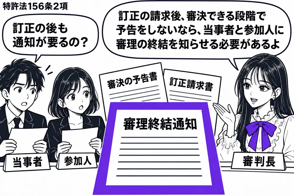 先生が審判席の右に座る審判長役（札「審判長」）。中央に審決の予告書と訂正請求書を重ね、手前の「審理終結通知」をヴァイオレットの枠で囲む。左に通知を受け取る二人（札「当事者」「参加人」）。先生の吹き出し「訂正の請求後、審決できる段階で予告をし