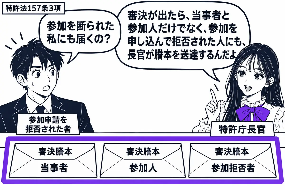 先生が右の送達窓口役（札「特許庁長官」）。左に男性（札「参加申請を拒否された者」）が立つ。机に「審決謄本」の封筒を三通並べ、宛先を「当事者」「参加人」「参加拒否者」とし、三通まとめてヴァイオレットの枠で囲む。先生の吹き出し「審決が出たら、当