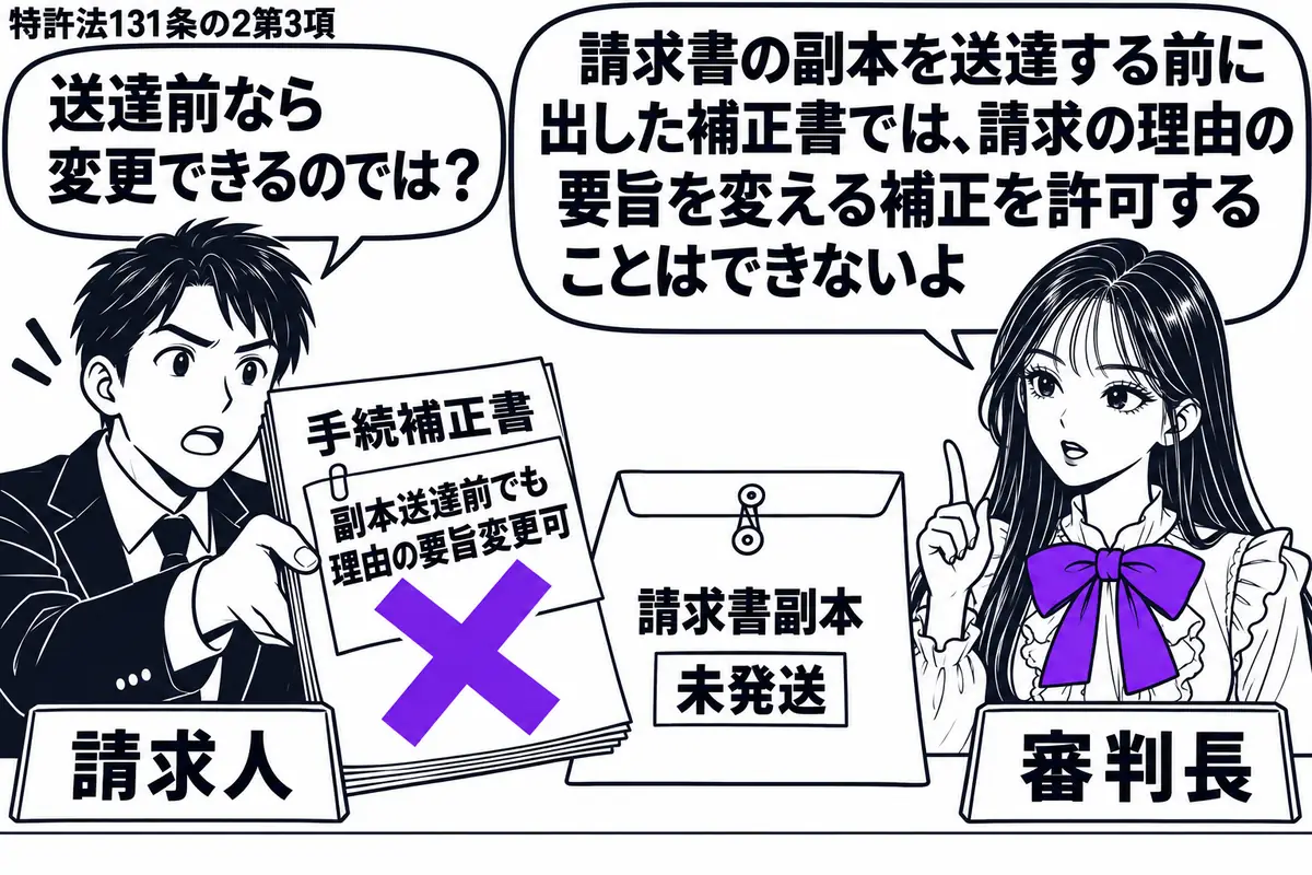 先生が受付机の右にいる審判長役（札「審判長」）。中央に未発送の請求書副本の封筒。左の男性（札「請求人」）が手続補正書を差し出し、その「副本送達前でも理由の要旨変更可」の付箋にヴァイオレットの×印。先生の吹き出し「請求書の副本を送達する前に出