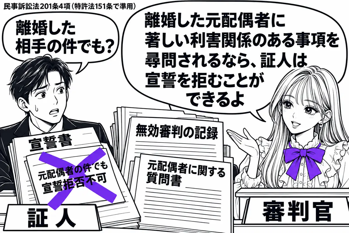 先生が審判官役（札「審判官」）で右の審判席。左に宣誓書を前に戸惑う男性（札「証人」）、中央に無効審判の記録と元配偶者に関する質問書がある。宣誓書に貼った「元配偶者の件でも宣誓拒否不可」の付箋に大きなヴァイオレットの×印。先生の吹き出し「離婚