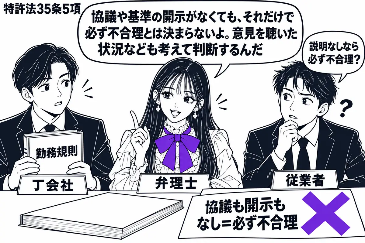 先生が中央の相談机にいる弁理士役(札「弁理士」)。左に閉じた勤務規則を持つ担当者(札「丁会社」)、右に説明を待つ男性(札「従業者」)。机には相当の利益の基準書が伏せて置かれ、「協議も開示もなし=必ず不合理」の付箋にヴァイオレットの×印。先生
