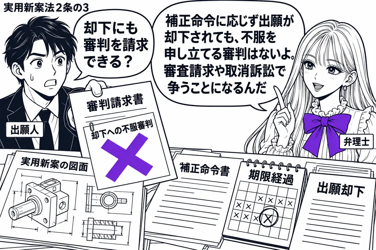 先生が右の窓口にいる弁理士役（札「弁理士」）。左の男性（札「出願人」）が、記載のぼやけた実用新案の図面と補正命令書を机に置く。期限を過ぎた暦の横に出願却下の通知。男性が差し出す審判請求書の「却下への不服審判」の付箋にヴァイオレットの×印。先