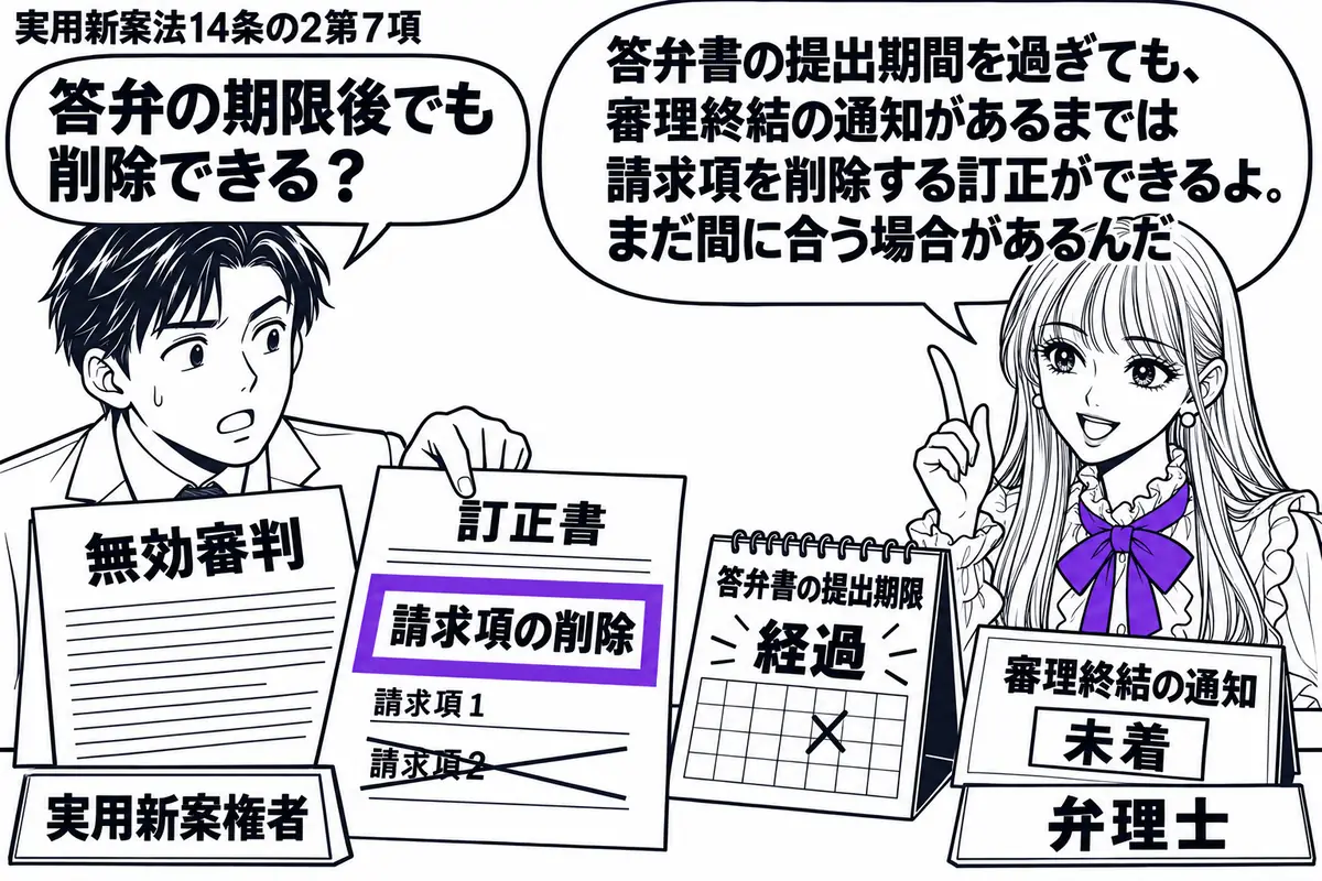 先生が右の机にいる弁理士役(札「弁理士」)。左の男性(札「実用新案権者」)が、無効審判の書類の横に請求項を一つ減らした訂正書を置く。机の暦は答弁書の提出期限を過ぎ、審理終結の通知はまだ届いていない。訂正書の「請求項の削除」をヴァイオレットの