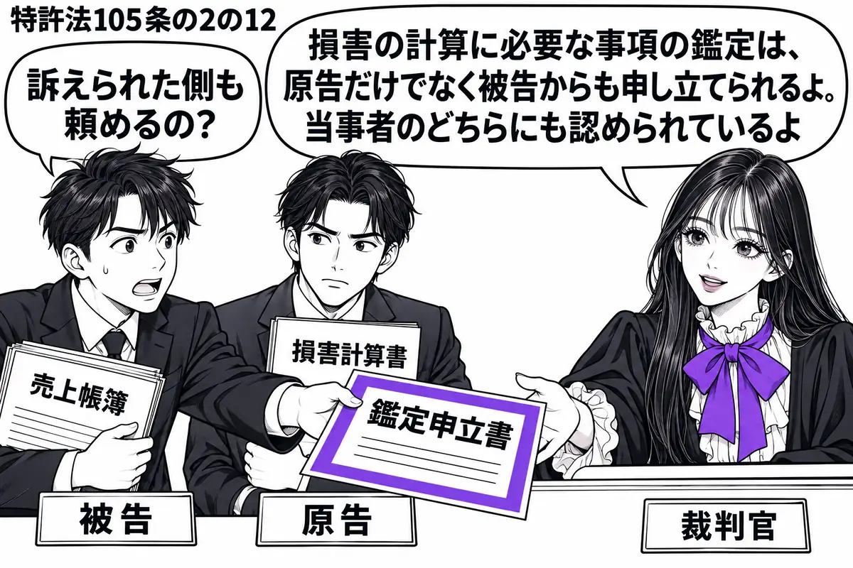 先生が裁判官役(札「裁判官」)で右の机に座る。左に売上帳簿を持つ男性(札「被告」)、中央に損害計算書を抱える男性(札「原告」)。被告が机へ差し出す「鑑定申立書」の表題をヴァイオレットの枠で囲み、先生が受け取ろうと手を伸ばす。先生の吹き出し「