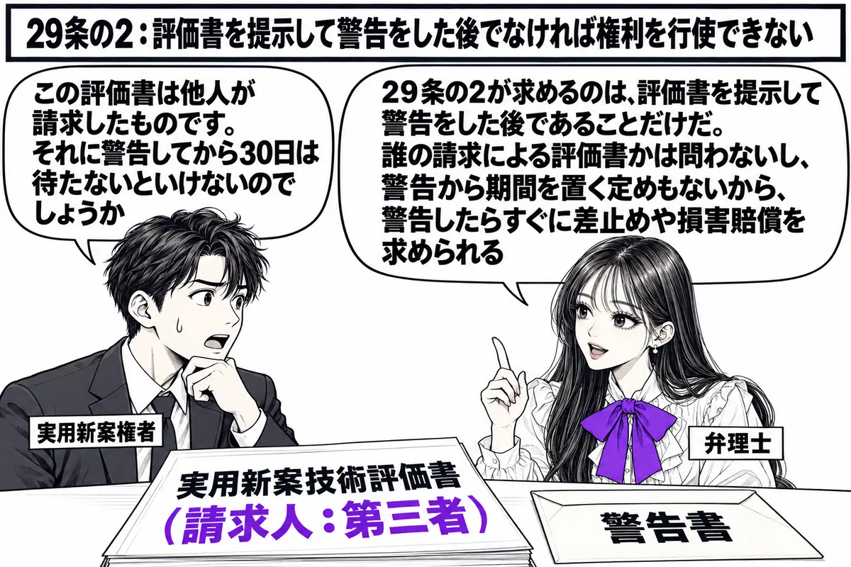 法律事務所の相談室の場面。先生が弁理士役（札「弁理士」）で机に座り、机の上に「実用新案技術評価書（請求人：第三者）」と書かれた書面と「警告書」と書かれた封筒がある。向かいの依頼人の男性（札「実用新案権者」）の吹き出し「この評価書は他人が請求