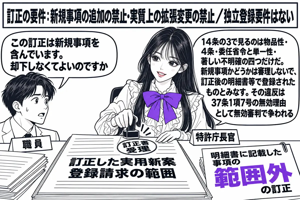 特許庁の方式審査室の場面。先生が特許庁長官役（札「特許庁長官」）で机に座り、「訂正書 受理」と書かれた印を押している。机の上の訂正書には「訂正した実用新案登録請求の範囲」の文字と、その脇に付箋で「明細書に記載した事項の範囲外の訂正」。向かい