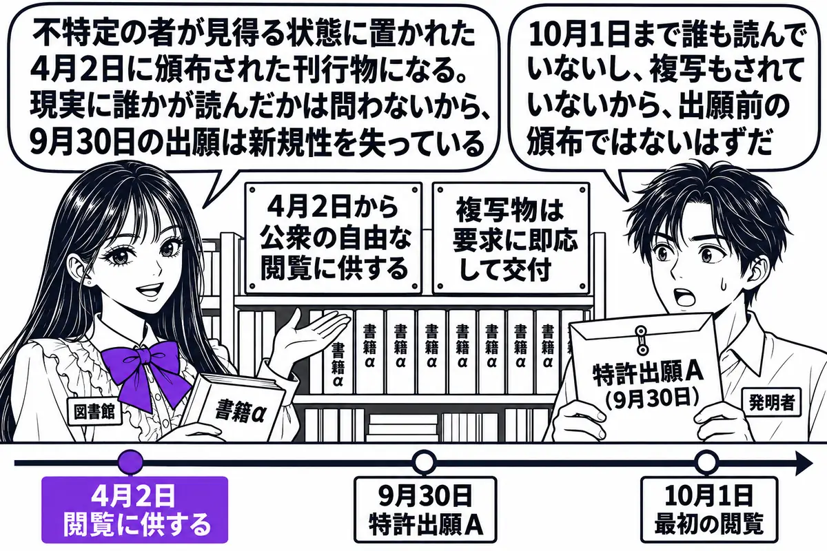 図書館の閲覧室の場面。先生が司書役（札「図書館」）で、書棚に「書籍α」と書かれた本を並べ、横に「4月2日から 公衆の自由な閲覧に供する」「複写物は要求に即応して交付」と書かれた掲示を貼っている。手前に発明者の男性（札「発明者」）が「特許出願