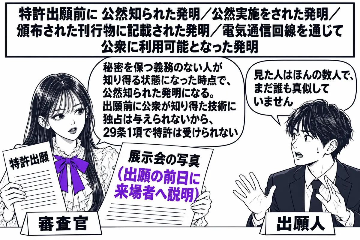 特許庁の審査室の場面。先生が審査官役（札「審査官」）で机に座り、右手に「特許出願」と書かれた願書、左手に「展示会の写真（出願の前日に来場者へ説明）」と書かれた資料を持って見比べている。机の向かい側に出願人の男性（札「出願人」）が立ち、吹き出