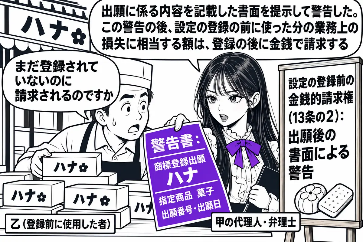 菓子店の店先の場面。店の看板に「ハナ」の文字があり、店主の男性（札「乙（登録前に使用した者）」）が「ハナ」と書かれた菓子の箱を並べている。先生が弁理士役（札「甲の代理人・弁理士」）で店先に立ち、「警告書：商標登録出願 ハナ／指定商品 菓子／