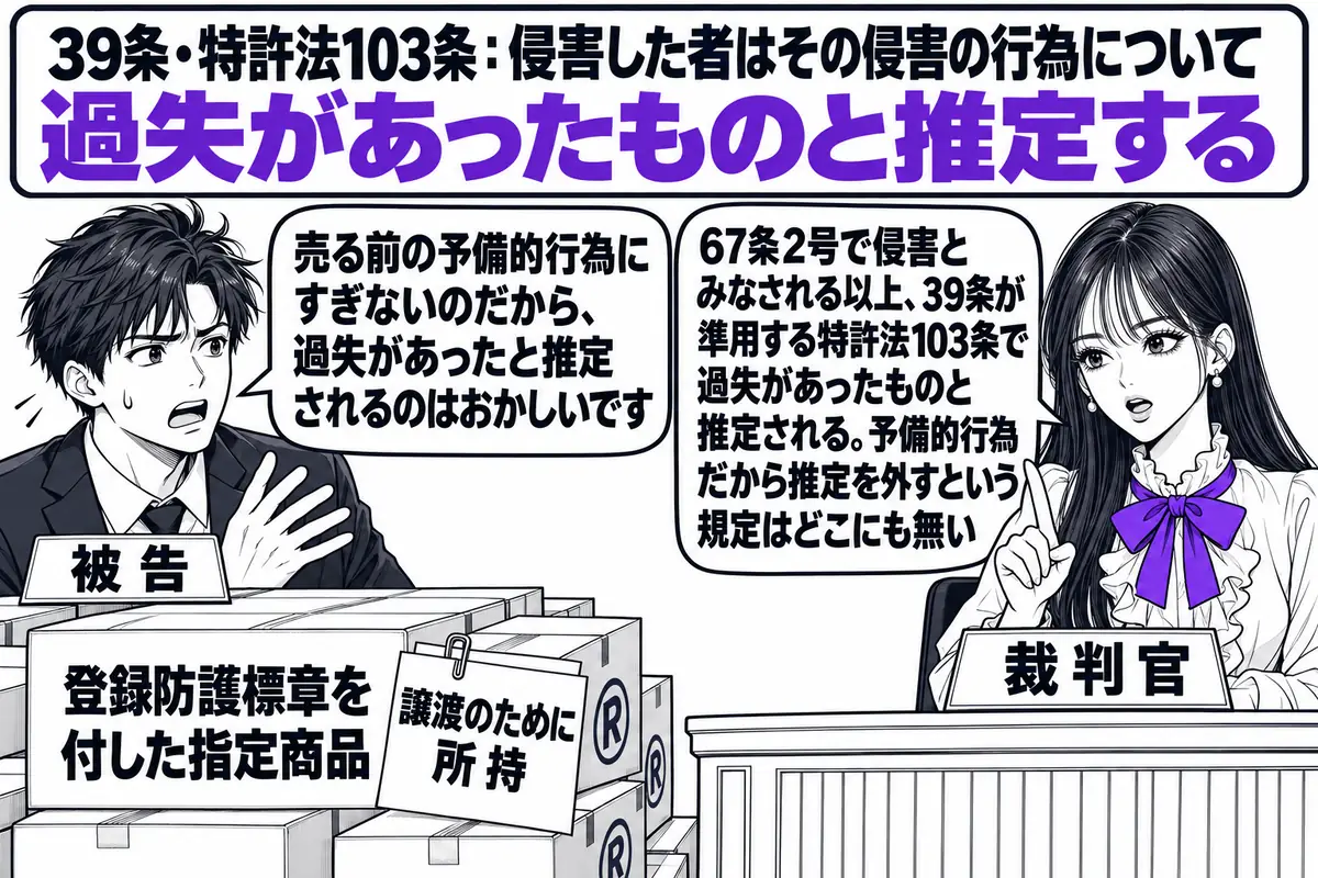 裁判所の法廷の場面。先生が裁判官役（札「裁判官」）で壇上に座る。前に被告の男性（札「被告」）が立ち、足元に「登録防護標章を付した指定商品」と書かれた箱が積まれ、箱に「譲渡のために所持」の紙。被告の吹き出し「売る前の予備的行為にすぎないのだか