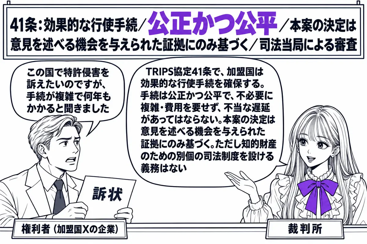 裁判所の受付の場面。先生が裁判所の書記官役（札「裁判所」）でカウンターの内側に座る。カウンターの外に外国企業の担当者の男性（札「権利者（加盟国Xの企業）」）が「訴状」と書かれた書類を抱えて立ち、吹き出し「この国で特許侵害を訴えたいのですが、