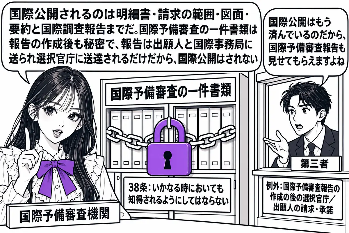 国際予備審査機関の書庫の場面。先生が書庫の係員役（札「国際予備審査機関」）で、「国際予備審査の一件書類」と書かれた施錠された棚の前に立っている。棚には札「38条：いかなる時においても知得されるようにしてはならない」。棚の脇の小窓に札「例外：