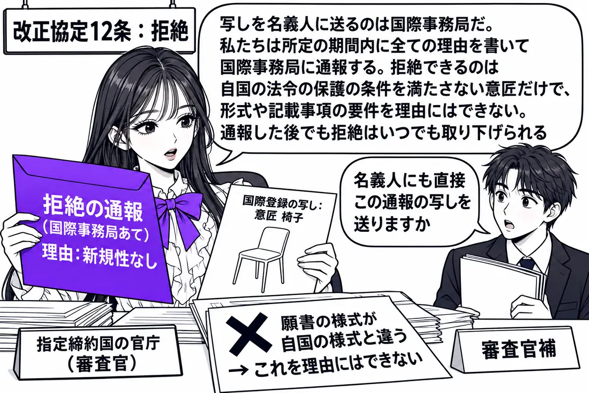 指定締約国の特許庁の意匠審査室の場面。先生が審査官役（札「指定締約国の官庁（審査官）」）で机に座り、「国際登録の写し：意匠 椅子」と書かれた書類を見ながら「拒絶の通報（国際事務局あて）理由：新規性なし」と書かれた封筒を手にしている。机の端に