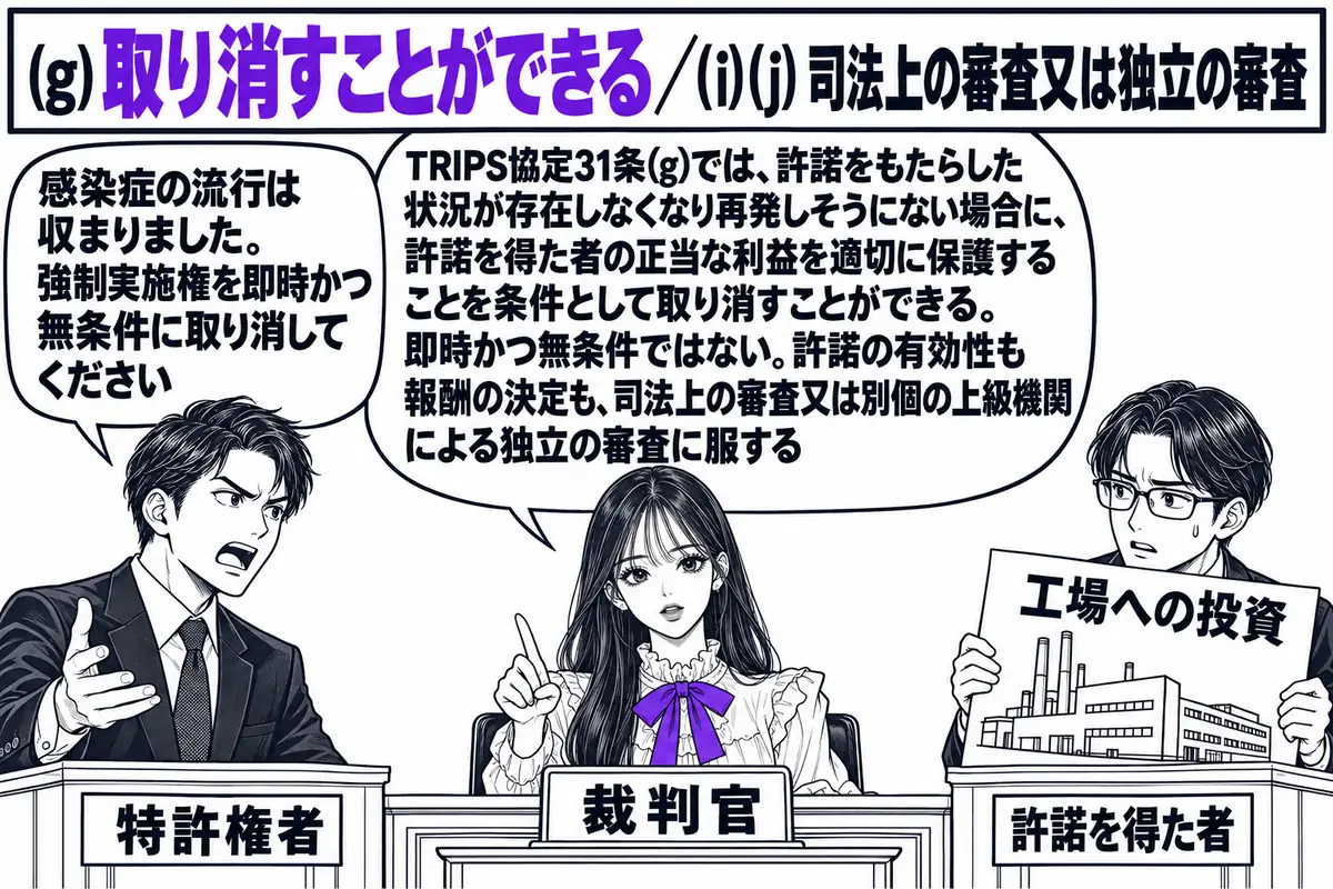 裁判所の法廷の場面。先生が裁判官役（札「裁判官」）で法壇に座る。原告席に特許権者の男性（札「特許権者」）が立ち、吹き出し「感染症の流行は収まりました。強制実施権を即時かつ無条件に取り消してください」。被告席に「許諾を得た者」の札を付けた製薬