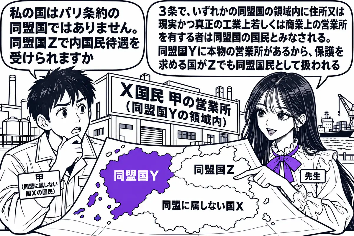 港町の工場の前の場面。先生が先生役（札「先生」）で地図を広げて立ち、地図には「同盟国Y」「同盟国Z」「同盟に属しない国X」の三つの国が描かれている。工場の看板「X国民 甲の営業所（同盟国Yの領域内）」。向かいに作業着の男性（札「甲（同盟に属