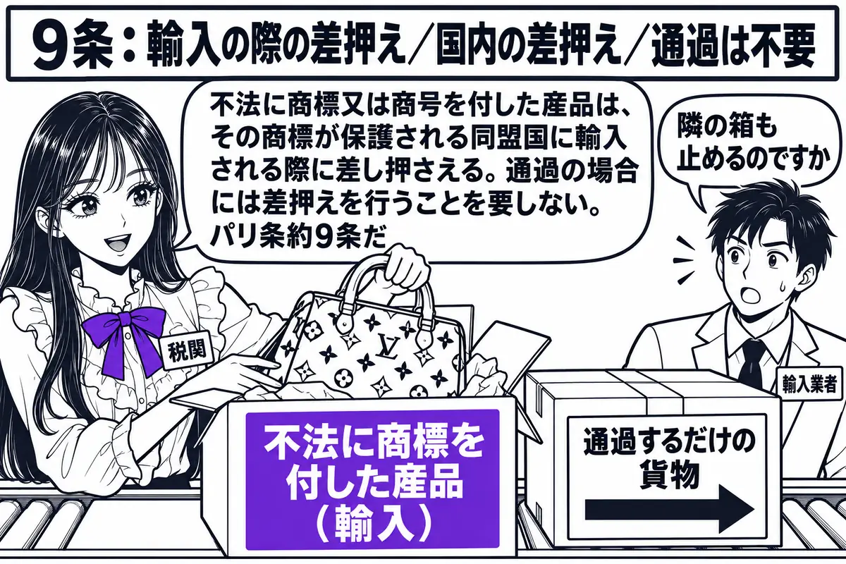 港の税関検査場の場面。先生が税関職員役（札「税関」）で検査台の前に立ち、開けた段ボール箱から有名ブランドの偽物のバッグを取り出している。箱に札「不法に商標を付した産品（輸入）」。隣にもう一つの箱があり、札「通過するだけの貨物」と書かれ、素通