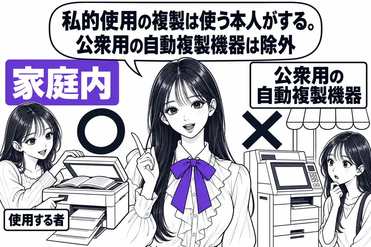 私的使用のための複製は使用する本人がするもので、公衆用の自動複製機器を使う場合などは除かれる