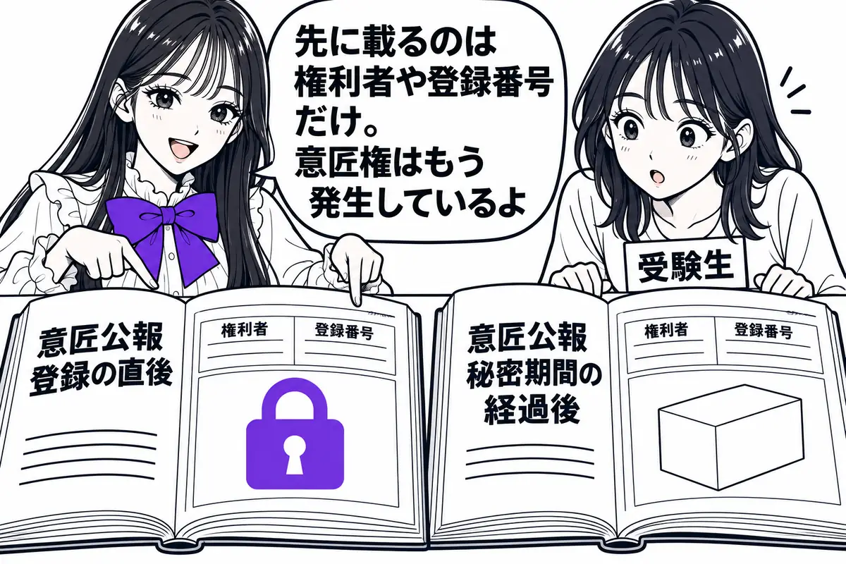 秘密意匠は登録直後の公報に書誌的事項だけが載り、意匠の内容は秘密期間の経過後に掲載される