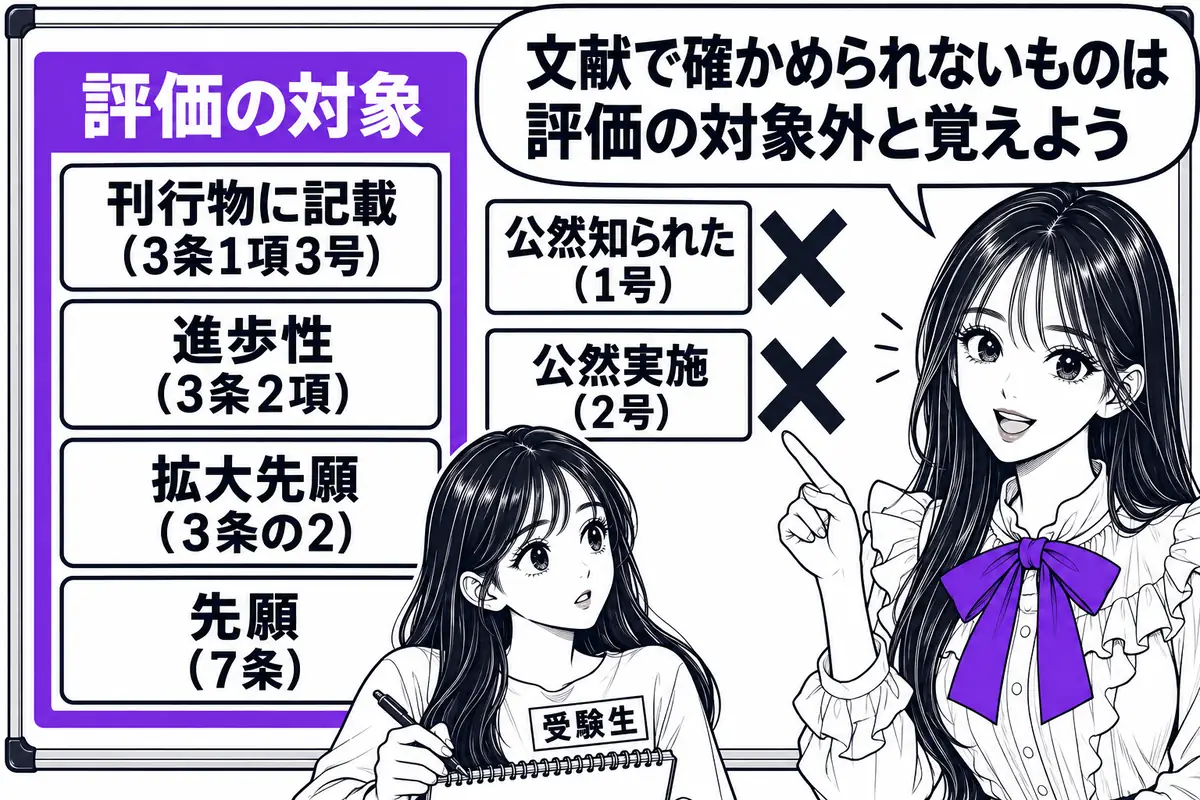 技術評価の対象は刊行物等に基づく新規性・進歩性、拡大先願、先願に限られ、公然知られた・公然実施は入らない