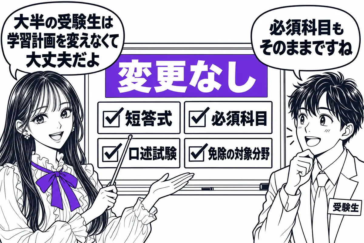 短答式、論文式の必須科目、口述試験、選択科目の免除の対象分野は今回の改正で変わらない