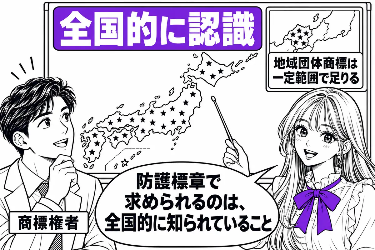 防護標章登録の「需要者の間に広く認識されている」は、審査基準では全国的に認識されていることをいう