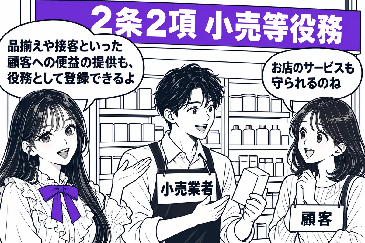小売・卸売の業務での品揃えや接客といった顧客への便益の提供は、役務として商標登録を受けられる