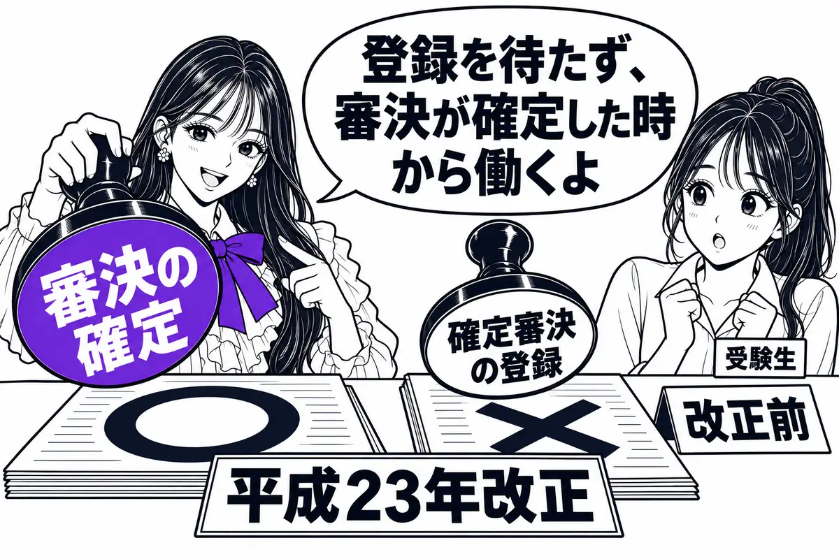 平成23年改正で確定審決の登録の要件が外れ、審決が確定した時点から一事不再理が働く